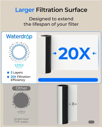 Vista 9 de Waterdrop 10UA PRO Filtro de agua para debajo del fregadero, no se requiere perforación, recordatorio de tiempo, fácil instalación, reduce el plomo