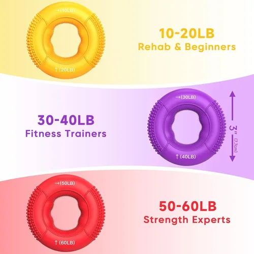 Vista 3 de FitBeast Grip Strength Trainer, Finger Exerciser, Stress Balls for Adults 6-Piece Set, Hand Therapy for Strength, Recovery & Stress Relief, Forearm