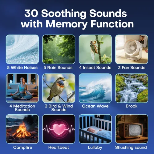 Vista 3 de Sound Machine Light Projector, 30 Sleep Sounds for Adult, Bluetooth Speaker Multicolor