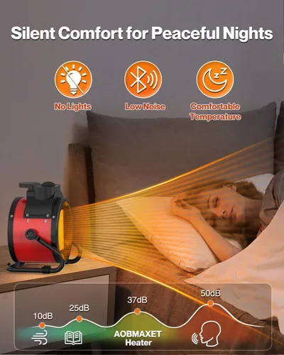 Vista 5 de Calentadores de patio para exteriores, calentador eléctrico portátil de garaje de 1500 W con calentamiento rápido 2S, protección contra