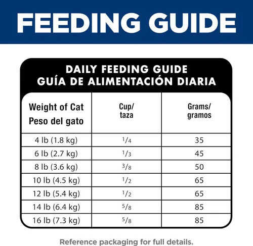 Vista 8 de Hill's Science Diet Adult 7+, Senior Adult 7+ Premium Nutrition, alimento seco para gatos, sin maíz, trigo, soja, pollo y arroz integral, bolsa de 7