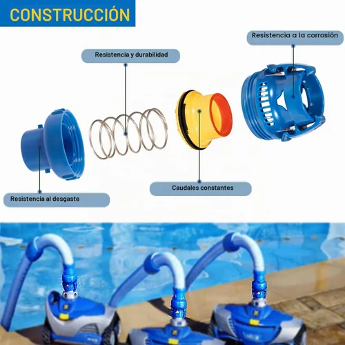 Vista 5 de Válvula reguladora de flujo FRV100 para limpiadores Zodiac MX6 MX8 MX6