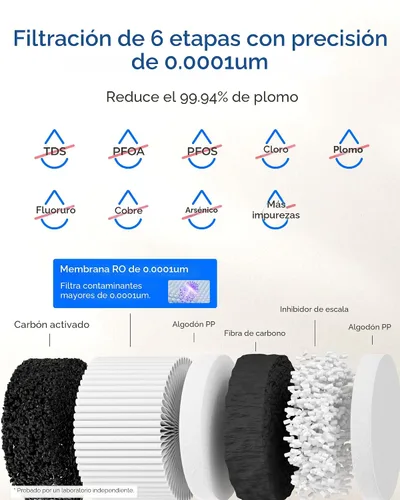 Vista 5 de Waterdrop C1H - Sistema de ósmosis inversa caliente instantánea, no requiere instalación