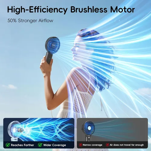 Vista 3 de HandFan Actualizado Ventilador de Mano Silencioso de 10,000 mAh - 4.5 Pulgadas Ventiladores de Mano Grandes Recargables, Ventilador Portátil
