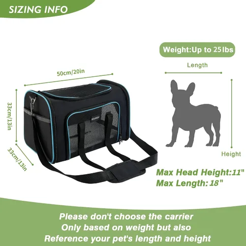 Vista 5 de Soundy Transportador Grande para Gatos Transportador para Perros Menos de 25 Libras, Bolsa Portátil para Mascotas Plegable Ventilada con Malla