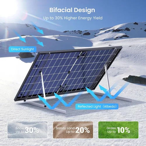 Vista 4 de Panel solar bifacial de 450 W, monocristalino tipo N 16BB, doble vidrio, diseño de módulo dual antisombra, hasta 25.6% de eficiencia de conversión