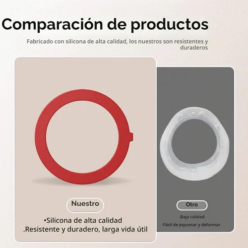 Vista 3 de Junta de válvula de descarga para Kohler, 3 paquetes de piezas de repuesto de junta de goma de silicona mejoradas para válvula de descarga