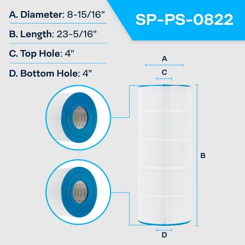Vista 2 de SpiroPure Repuesto para filtro de piscina CS150 Pleatco PWWCT150 C-8414 FC-0822