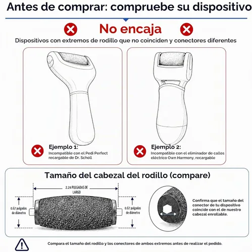Vista 4 de Paquete de 12 cabezales de repuesto de rodillo compatibles con lima de pie