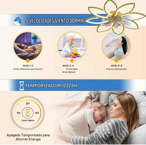 Vista 4 de Ventiladores de techo de 35'' con luces, luces de ventilador de techo sin aspas y control remoto, luz LED regulable de montaje empotrado, moderno