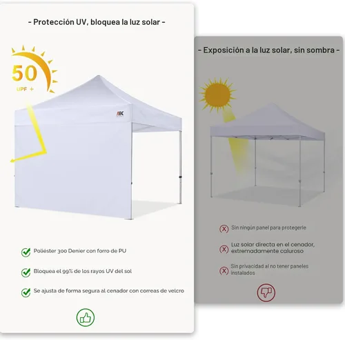 Vista 4 de ABCCANOPY - Toldo desplegable para el sol 10'x 10', pared lateral de 10' (1 panel), más de 15 colores, con cintas para sujetar de la estructura