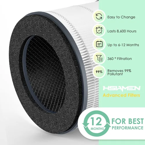 Vista 3 de AP-T10-WT AP-T10FL - Filtro de repuesto compatible con filtro de purificador de aire HoMedics TotalClean Tower Modelo AP-T10 AP-T10-WT AP-T10-BK