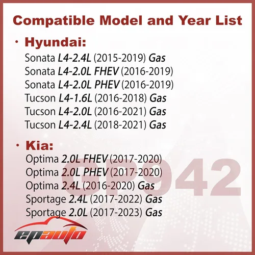 Vista 2 de EPAuto GP942 (CA11942) Reemplazo del filtro de aire del motor para Hyundai Sonata 2.0L Hybrid (2016-2019), Sonata 2.4L Gas (2015-2019), Kia Optima