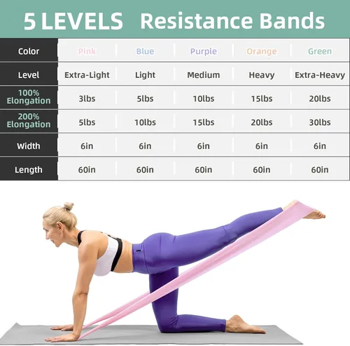 Vista 2 de Bandas elásticas para ejercicio, bandas de resistencia de 5 niveles para entrenamiento, bandas de ejercicio para terapia física, pilates