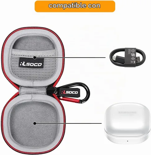 Vista 3 de RLSOCO Funda de transporte para Samsung Galaxy Buds Core/Galaxy Buds FE/Galaxy Buds 2 Pro/Galaxy Buds Pro/Galaxy Buds 2/Galaxy Buds Live True Negro