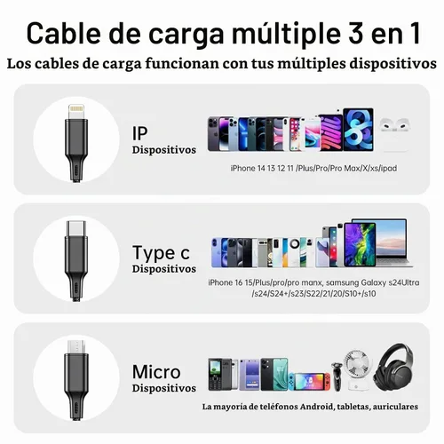 Vista 2 de Cable de carga múltiple, paquete de 2 cables de carga multiteléfono de 4 pies, trenzado, universal, 3 en 1, cable de carga extra largo múltiple USB
