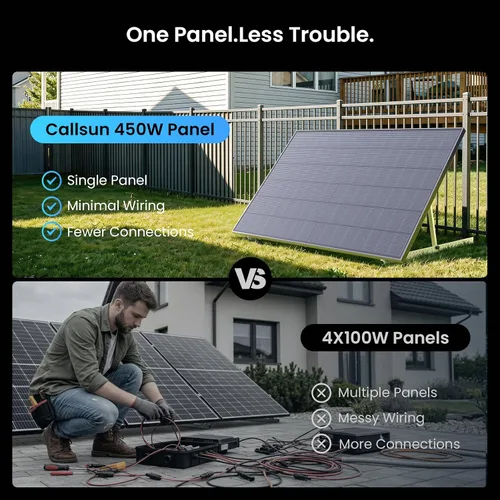 Vista 2 de Panel solar bifacial de 450 W, monocristalino tipo N 16BB, doble vidrio, diseño de módulo dual antisombra, hasta 25.6% de eficiencia de conversión