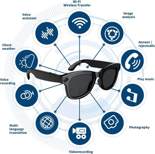 Vista 4 de REEDTOCK Lentes inteligentes AI con cámara de 8 MP, grabación de video HD 1080P, música/llamadas Bluetooth, WiFi, asistente de voz, traducción