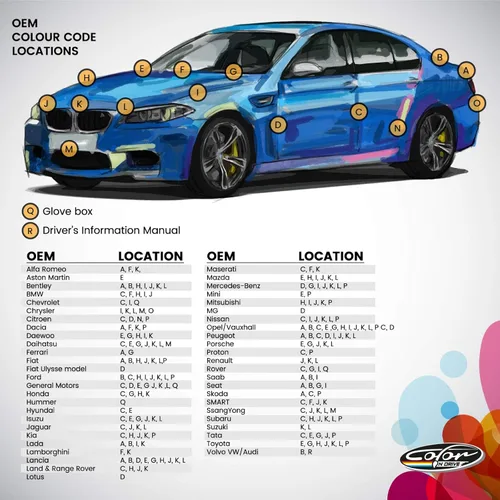 Vista 3 de Color N Drive Pintura de Retoque - Compatible con Acura Alabaster Silver Metallic (NH700M) - Kit de Reparación de Rayones y Desportilladuras