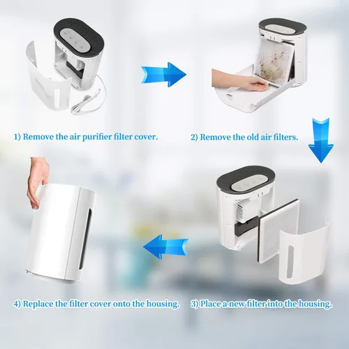 Vista 6 de Vital 100 filtros de repuesto compatibles con LEVOIT Vital 100 y Vital 100-RF, filtro de repuesto y filtros de carbón activado de alta eficiencia