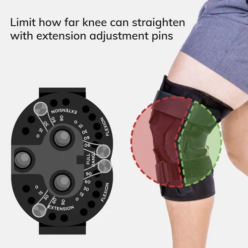 Vista 4 de BraceAbility Rodillera ROM de menisco desgarrado, soporte poscirugía con bisagras con control de extensión de flexión para tratamiento