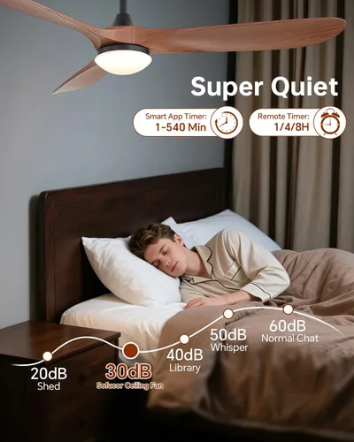 Vista 2 de Sofucor Ventiladores de techo inteligentes de 60 pulgadas con luces, ventilador de techo inteligente moderno para exteriores
