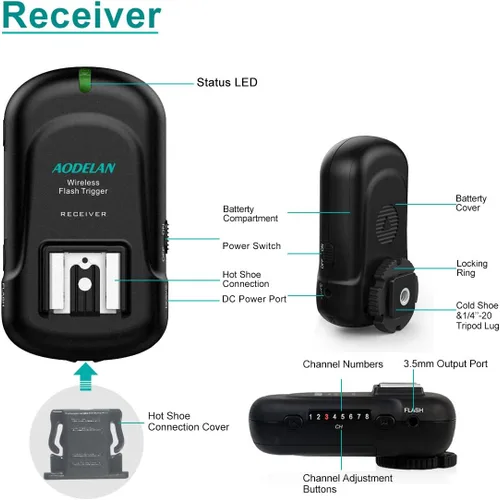 Vista 8 de Disparador de flash inalámbrico 2.4 GHz con transmisor y receptor para Canon
