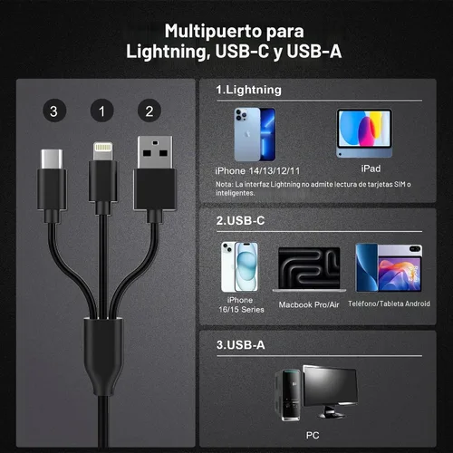 Vista 3 de Lector de tarjetas inteligentes 7 en 1 con conectividad de 3 puertos - Lightning/USB-C/USB-A Lector de tarjetas CAC y PIV, SD/TF/MS Pro