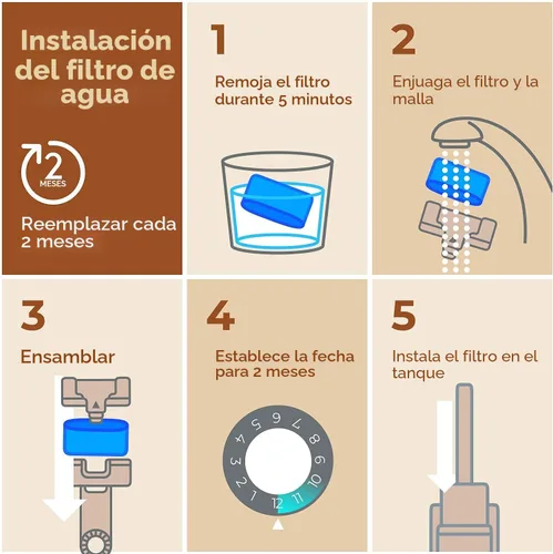Vista 3 de Filtro de café Cuisinart® de repuesto de Pureline, paquete de 12 filtros