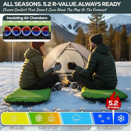 Vista 4 de Gear Doctors ApolloAir 5.2 R-Value [683g] Colchoneta inflable ultraligera aislada para acampar — Colchoneta para mochilero — Colchón de aire