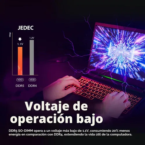 Vista 6 de DATO DDR5 SODIMM 32GB Kit 16GBx2 RAM para Laptop 5600MHz PC5-44800 CL46 1.1V 262-Pin Sin ECC no tamponado dimm, Módulo de memoria para Notebook