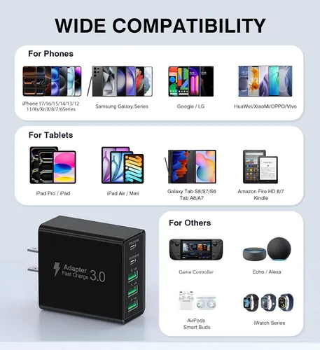 Vista 4 de [Paquete de 2] Cargador de pared USB C, bloque de cargador USB C de 50 W, bloques de carga rápida PD de 5 puertos, 2USB C + 3USB A enchufe
