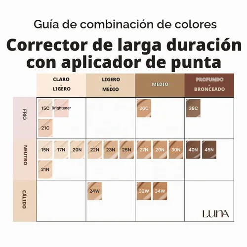 Vista 8 de [NUEVO] AEKYUNGLUNA Corrector de Punta de Larga Duración 15C Tipo Líquido Hidratante Cobertura Completa para Ojeras, Líneas Finas