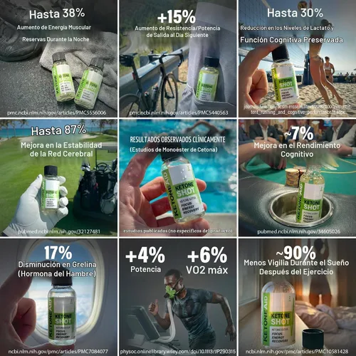 Vista 7 de KetoneAid Ketone Shot Energía de éster cetónico 12 unidades Sin azúcar, sin cafeína, éster cetónico exógeno, listo para beber