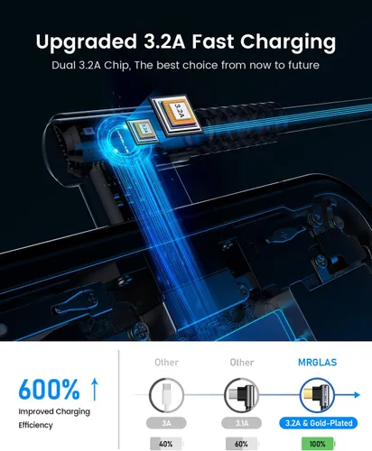 Vista 2 de MRGLAS Cable USB C 3.2A, cable USB a USB C [2 unidades, 6.6 pies], cargador Cable de carga rápida para iPhone 18/17 Pro Max, Samsung Galaxy S26 S25