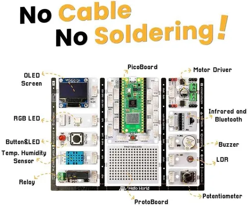 Vista 4 de PicoBricks Raspberry Pi Pico W Kit de inicio con 12 sensores desmontables y extensa guía de aprendizaje, kit de codificación de bricolaje, Raspberry