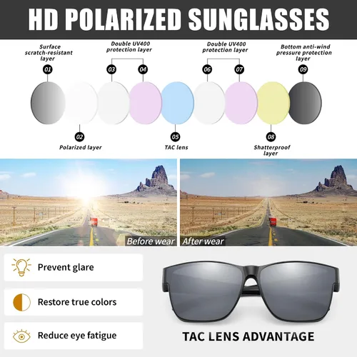 Vista 6 de Peekaco Gafas de sol que se ajustan sobre gafas para hombres y mujeres, lentes de sol polarizados cuadrados ligeros para usar sobre anteojos