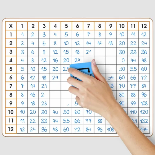 Vista 7 de SCRIBBLEDO Tabla de multiplicación de borrado en seco de 11 x 14 pulgadas, mesa de multiplicación de doble cara, tabla de tiempos de matemáticas