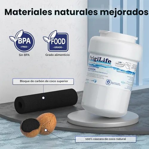 Vista 3 de Filtro de agua de repuesto RWF0600A para GE MWFP, MWFA, MWFAP, MWFINT, GWF, GWFA, HWF, HWFA, HDX FMG-1, Smartwater, WFC1201, GSE25GSHECSS