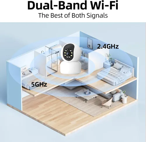 Vista 6 de Hawkray - Cámara de seguridad de 360° 2K 3MP para interiores, alerta de movimiento inteligente WiFi de 2.4/5 GHz con IA y conexión 911, visión