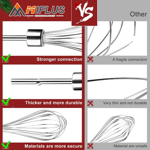 Vista 4 de KHMPW - Accesorios para batidor de cocina, accesorios para batidor de huevos de acero inoxidable KHMPW, accesorio para batidor/batidor para mano