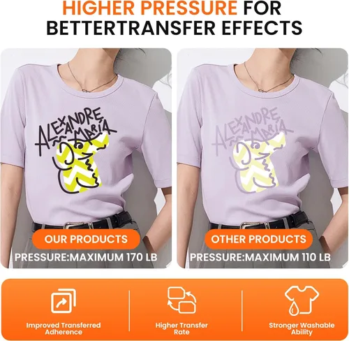 Vista 8 de Máquina de Prensa de Calor para Camisetas, Prensa de Calor Portátil 9.6"X9.6", Prensa de Plancha para Sublimación y Máquina de Prensa de Camisetas