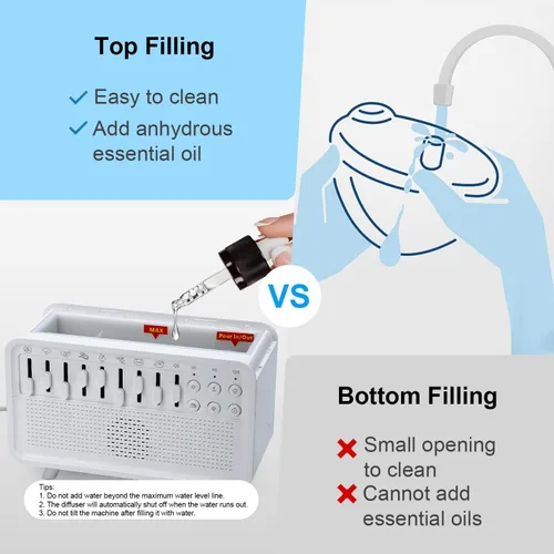 Vista 5 de Máquina de Ruido Blanco con Luz Nocturna y Humidificador, Humidificador de Sonido de Ruido Blanco 3-en-1 con 8 Sonidos Ambientales, Caja de Sonido