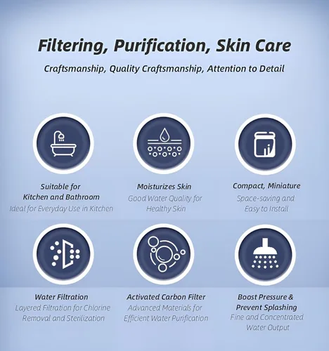 Vista 6 de Filtro de agua para grifo de fregadero: filtro de agua dirigido para grifo con 3 filtros reemplazables y diseño duradero para fregaderos de cocina