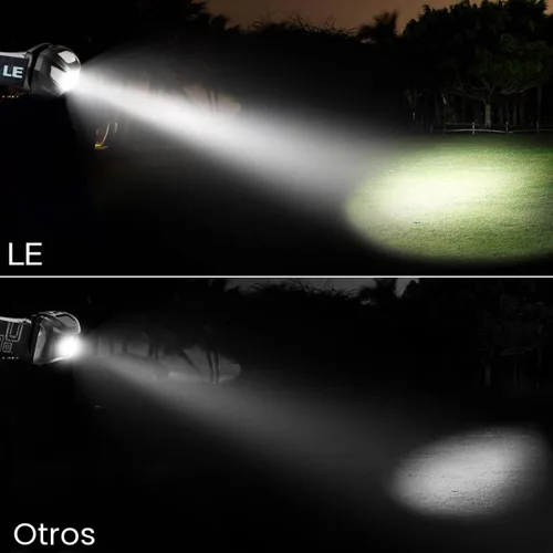 Vista 4 de Linterna frontal LED recargable faros delanteros para luces, cable USB incluido, Rojo, 5 modos, 2.85oz, Manos libres para Correr, trotar