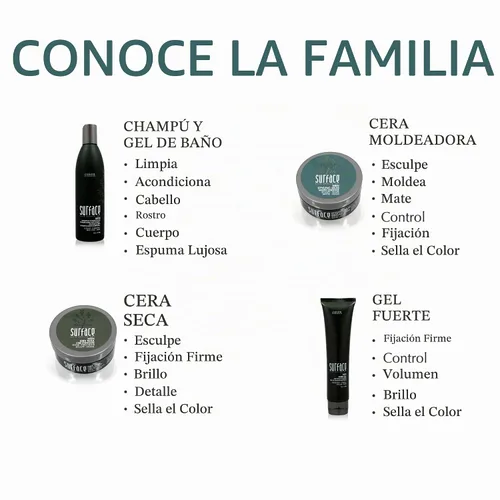 Vista 2 de Surface Hair Champú y gel de baño para hombres, 10 oz