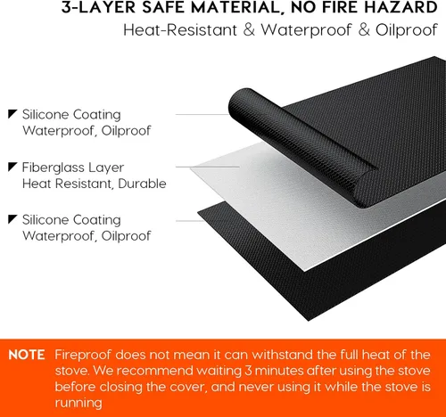 Vista 4 de Cubierta de estufa ignífuga para estufa eléctrica, protector superior de vidrio de 28.5" Material seguro de 3 capas, ignífugo, impermeable