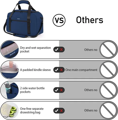 Vista 4 de ECOHUB Bolsa de gimnasio deportiva con bolsillo para ropa húmeda y bolsa para zapatos, bolsa de lona impermeable para hombres y mujeres, bolsa