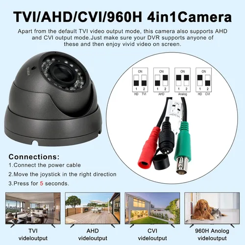 Vista 2 de Anpviz Cámara CCTV analógica 1080P HD 4 en 1 (TVI/AHD/CVI/960H CVBS), 4X enfoque manual/zoom cámara analógica 0.110-0.472 in lente varifocal, 36