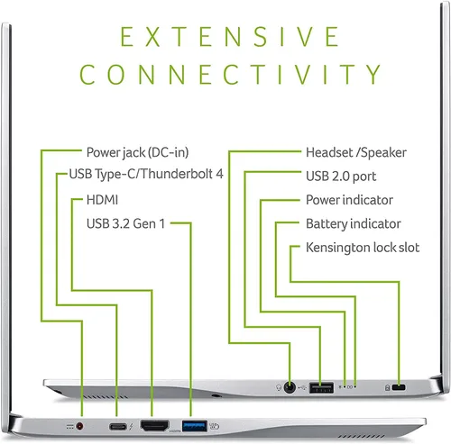 Vista 8 de acer Portátil Swift 3 delgado y ligero, pantalla FHD de 14 pulgadas, procesador Intel EVO Core i7-1165G7, 8 GB de RAM, SSD NVMe de 1 TB, Wi-Fi 6